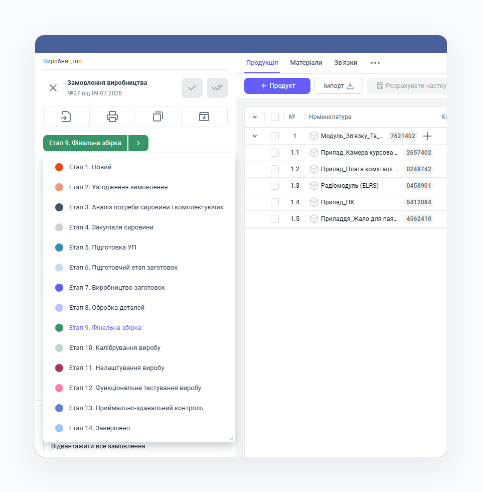 Планування виробництва в Bimp