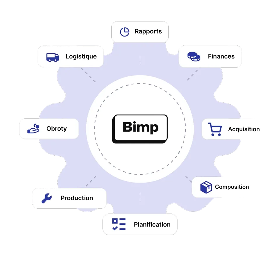 ContainerBG-bimpsoftbimpsoft