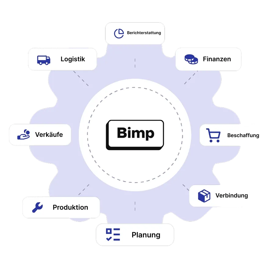 Artboard_1BG-bimpsoftbimpsoft