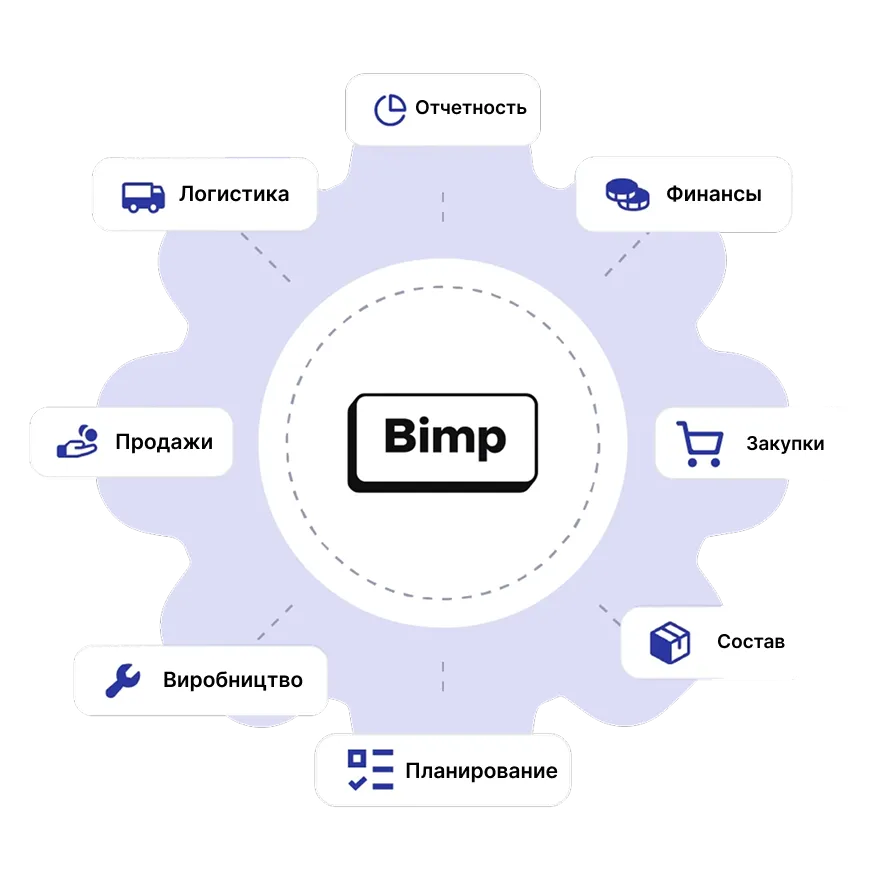 Container1BG-bimpsoftbimpsoft