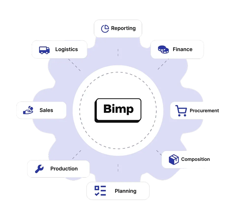 MarginBG-bimpsoftbimpsoft.webp