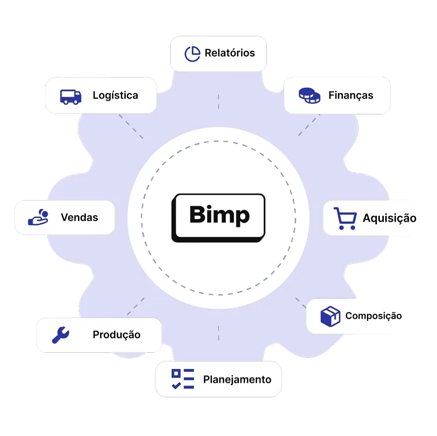 PictureBG-bimpsoftbimpsoft.webp