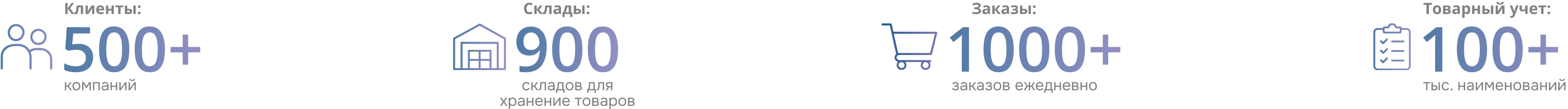 Group_48096682BG-bimpsoftbimpsoft